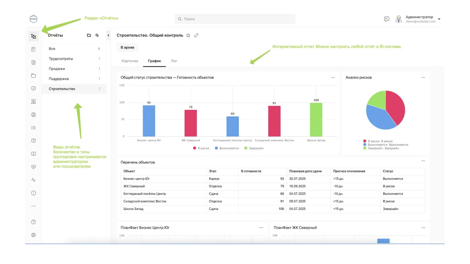 Общие сервисы